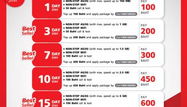 how-to-purchase-a-thailand-sim-card-6456766b91885-9846107-jpg