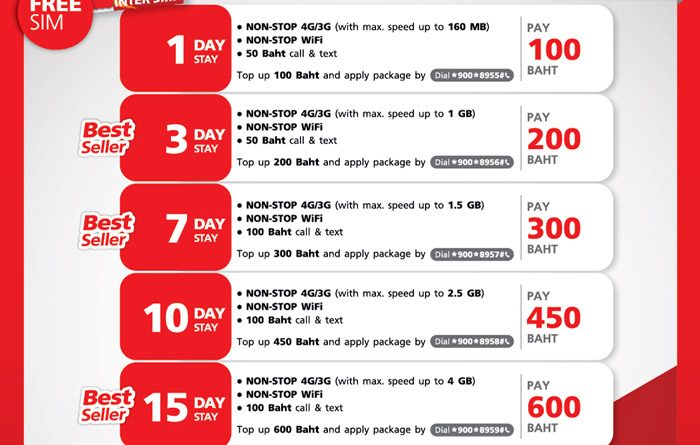 how-to-purchase-a-thailand-sim-card-6456766b91885-9846107-jpg
